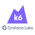 k6 profile image