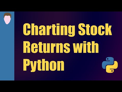 Python For Finance | Visualising Multiple Stocks with Matplotlib