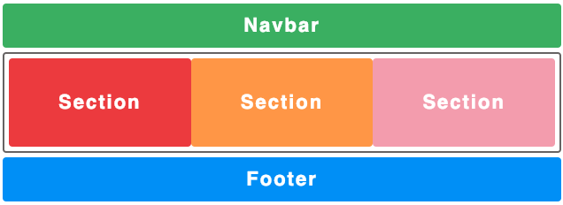 navbar layout