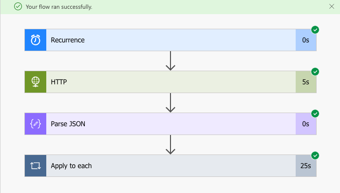 View the result of a flow run