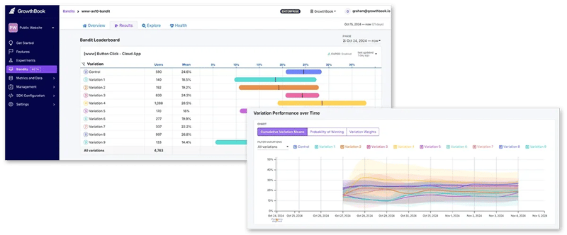 GrowthBook Version 3.3