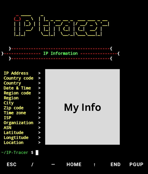 IP-Tracer in Termux: Track IP Addresses and Gather Information