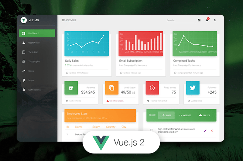 Vue Material Dashboard