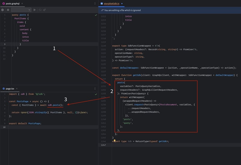 GraphQL Codegen SDK example in code