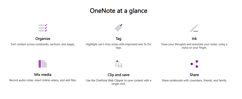 onenote