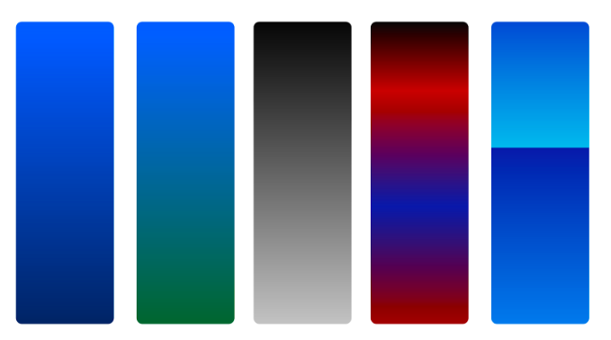 Different types of gradient