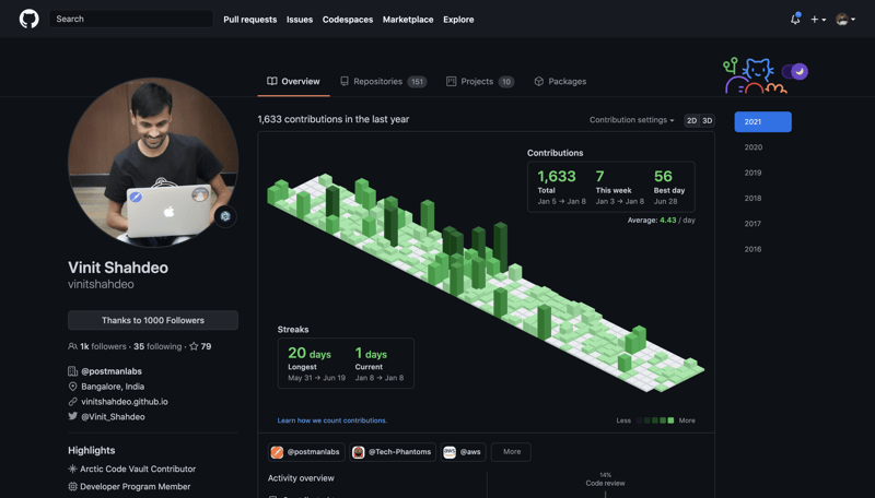 Vinit Shahdeo GitHub