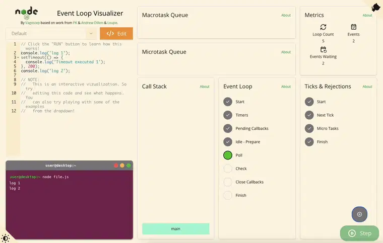 Node.js Event Loop Visualized Series