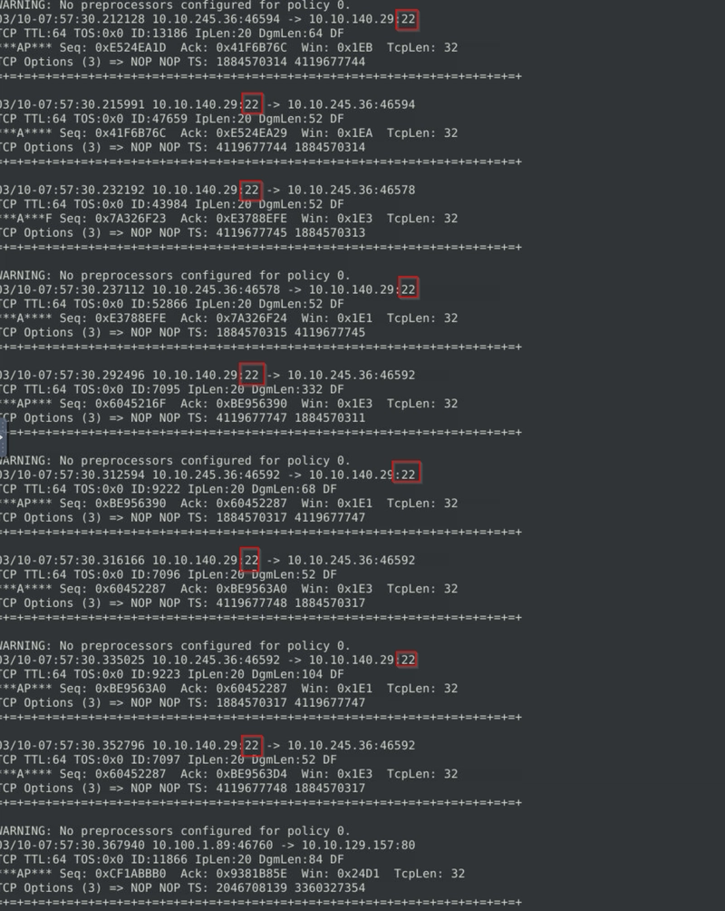 TryHackMe: Snort Challenge - Live Attacks