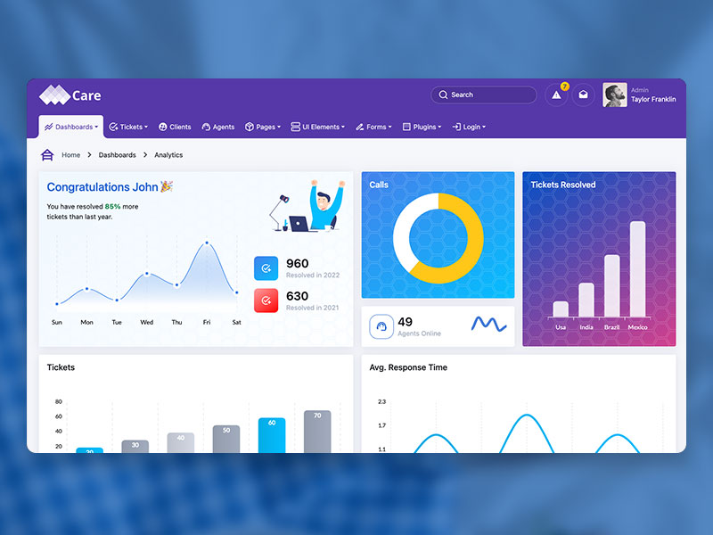 Care Admin Dashboard