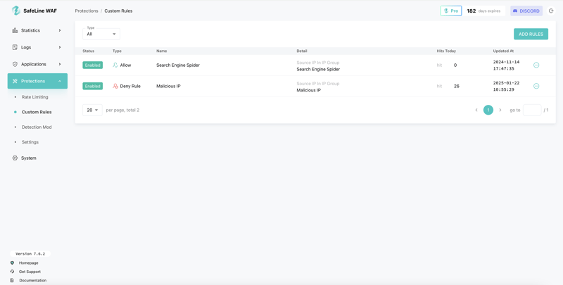 SafeLine WAF: A Powerful and User-Friendly Web Application Firewall