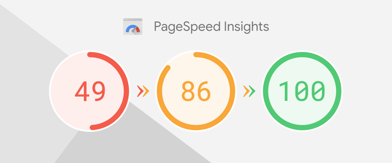 Google PageSpeed Insights Image