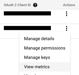 View metrics