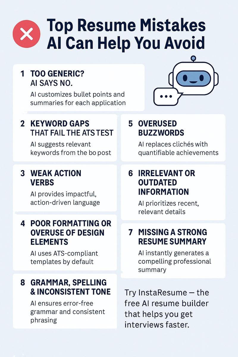 ❌ Top Resume Mistakes AI Can Help You Avoid