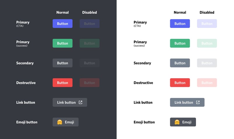 Component_type