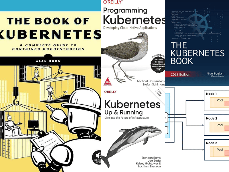 best resources to learn Kubernetes 