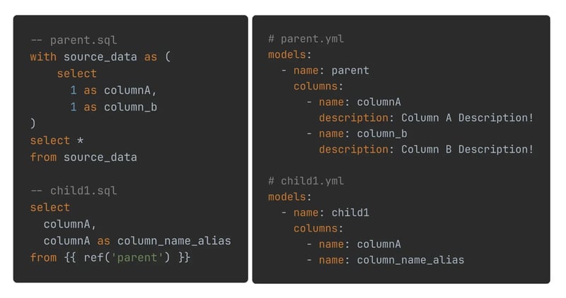 SDF to the Rescue: Overcoming dbt-osmosis's Column Rename Struggles