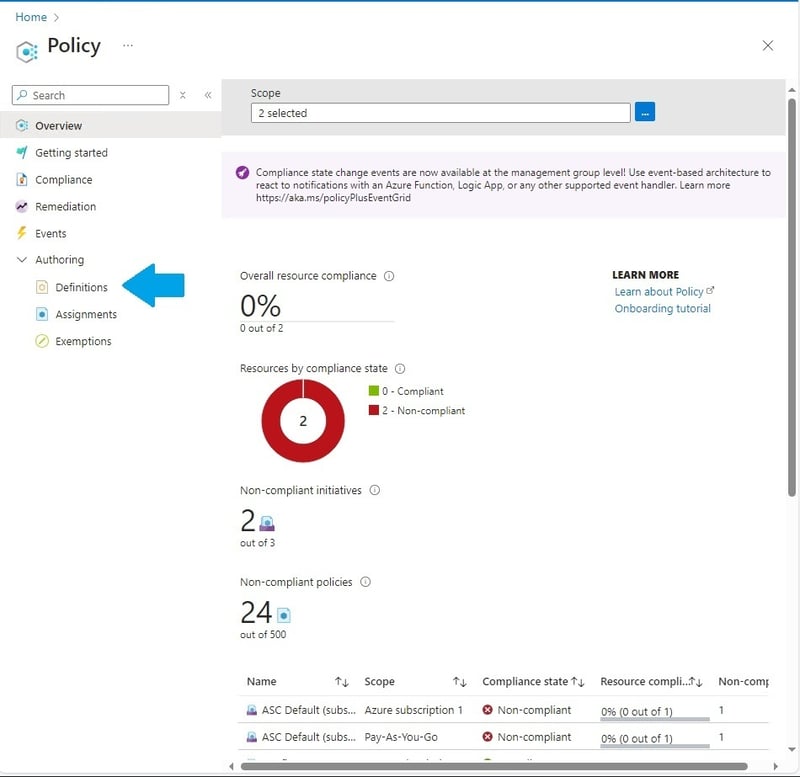 Finding Policy Definitions