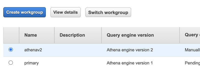 Athena Engine V2 workgroup