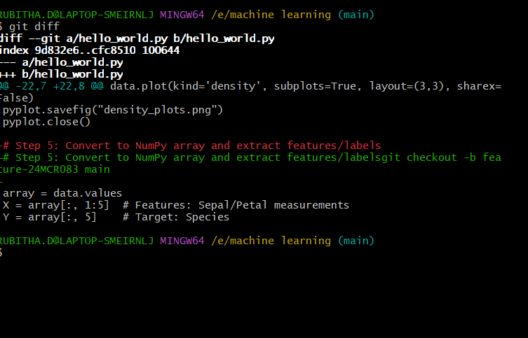 Day 2 Advance git commands