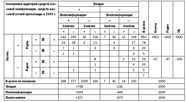PTTJS — A Text‑Based Format for Complex Tables