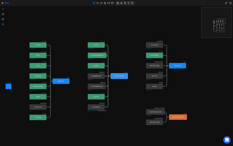 New GraphQL Editor UI