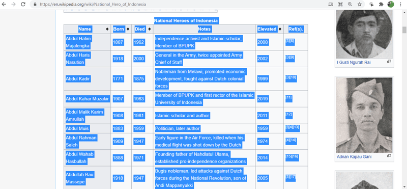 Copying table from HTML document