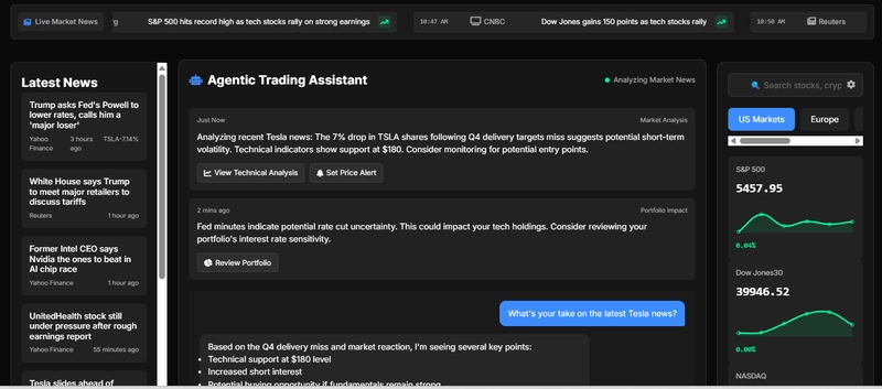 Money Ninja: Your Intelligent Stock Market Companion