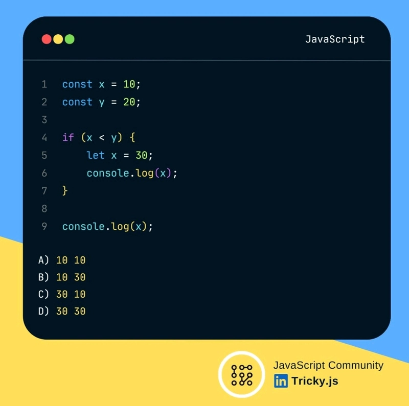 Can you solve this tricky Javascript code?
