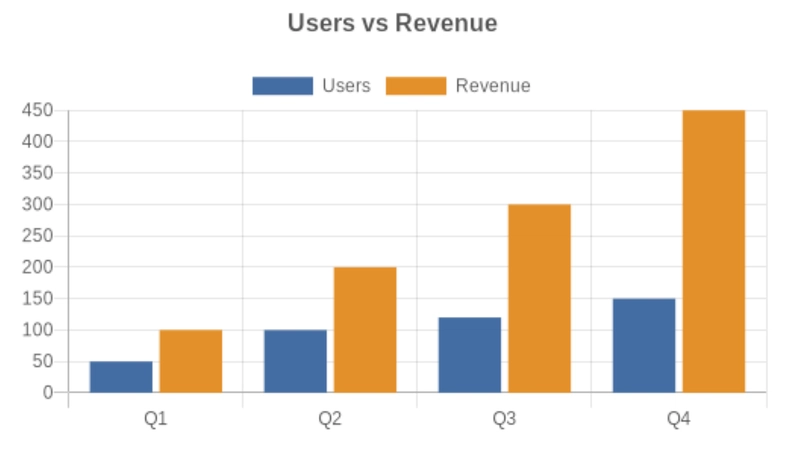 Rails Action Mailer: Rendering Charts or Graphs in your Email