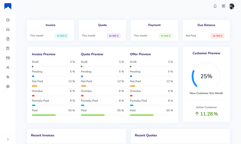 open source ERP CRM