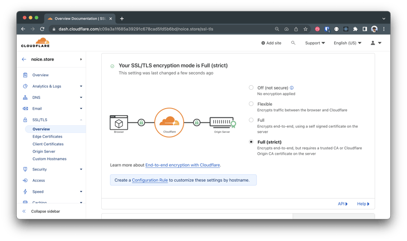 SSL/TLS encryption mode