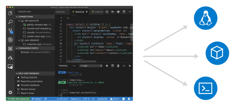 My Favorite VSCode Extensions for Modern Development