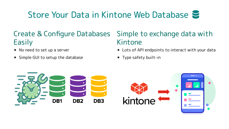 Screenshot of Slidev slides with actual result