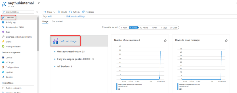 IoT Hub Usage