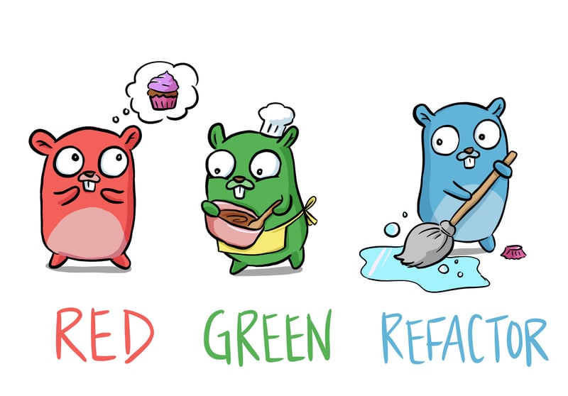 Golang Gophers Red Blue Green Refactor