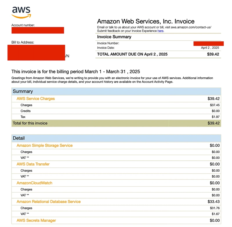 My Experience with Unexpected AWS Charges (and How I Got a Refund)
