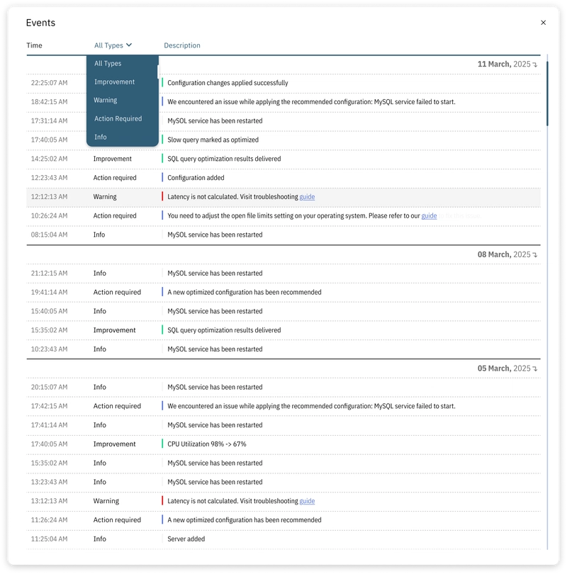 New in Releem: Live MySQL Process List for Instantly Spotting Long Queries