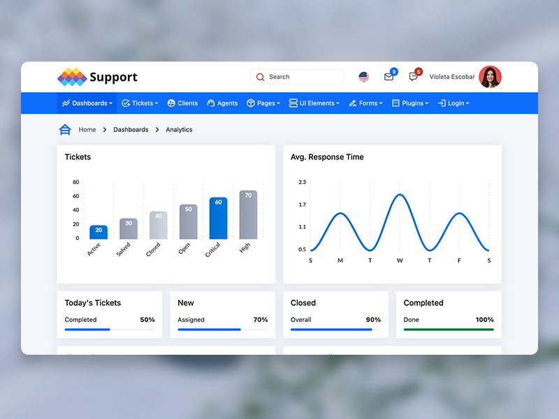 Customer Service - Bootstrap Admin Theme