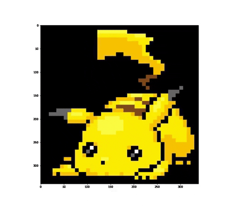 GIF