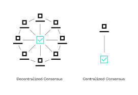 Understanding Blockchain Consensus Mechanisms: A Beginner's Guide