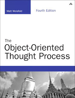 Best books to Learn Object Oriented Programming