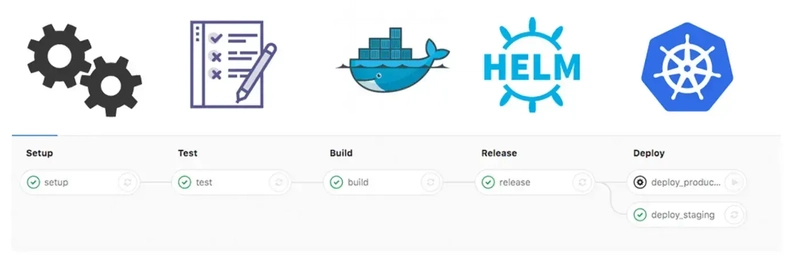 How We Streamlined Infrastructure & CI/CD with Terraform, Jenkins & EKS