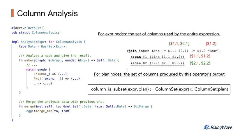 IColumn Analysis