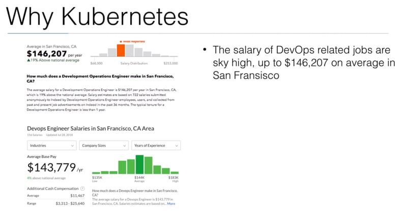 best Udemy course to learn Kubernetes