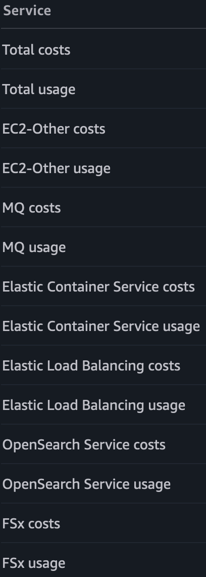 DataTransfer-Regional-Bytes