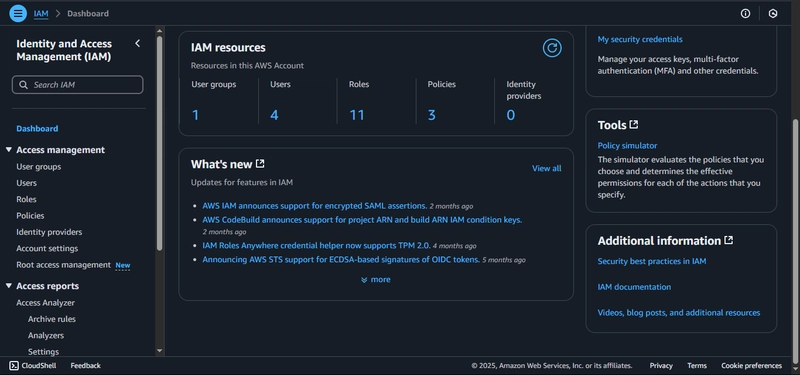 Getting Started with AWS IAM: Understanding Users
