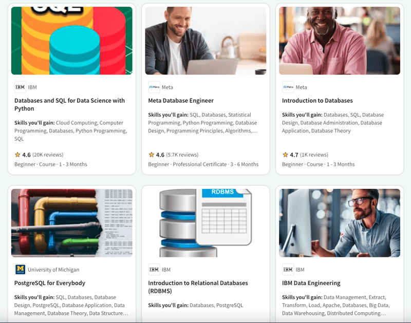 Coursera database courses including Databases and SQL, Meta Database Engineer, and PostgreSQL for Everybody