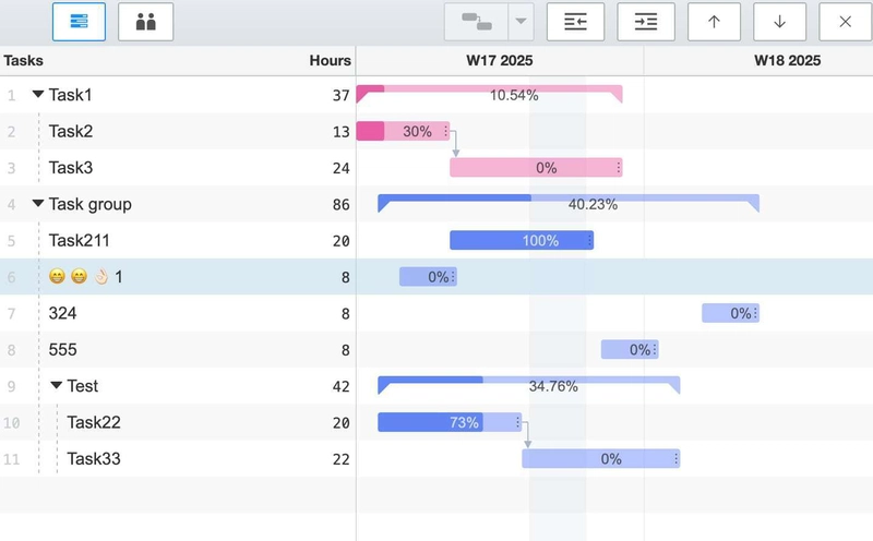 An Online Gantt Chart Generator