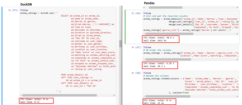 Joining the three tables in the anime dataset